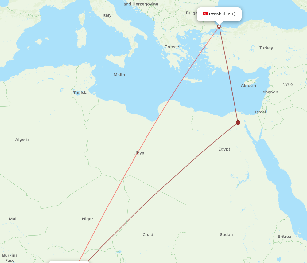 ABV-IST flight routes