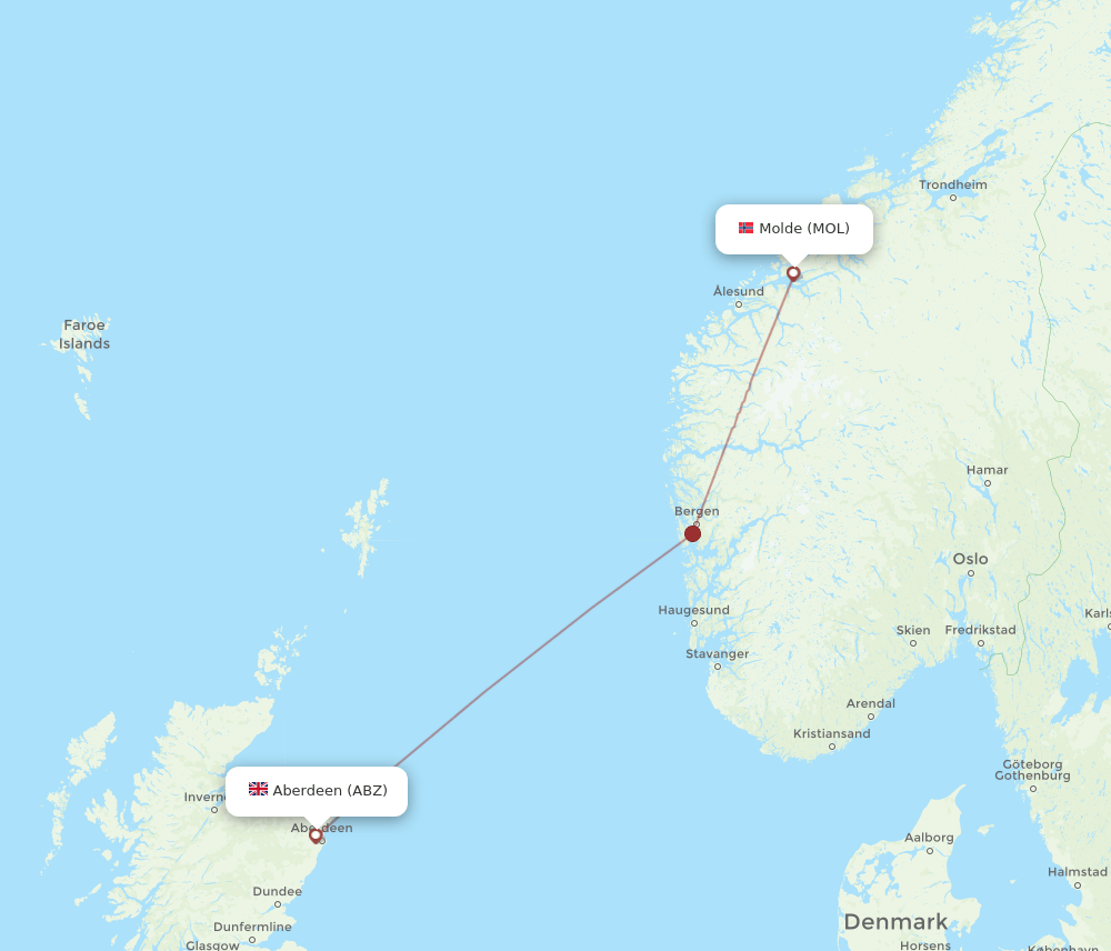ABZ-MOL flight routes