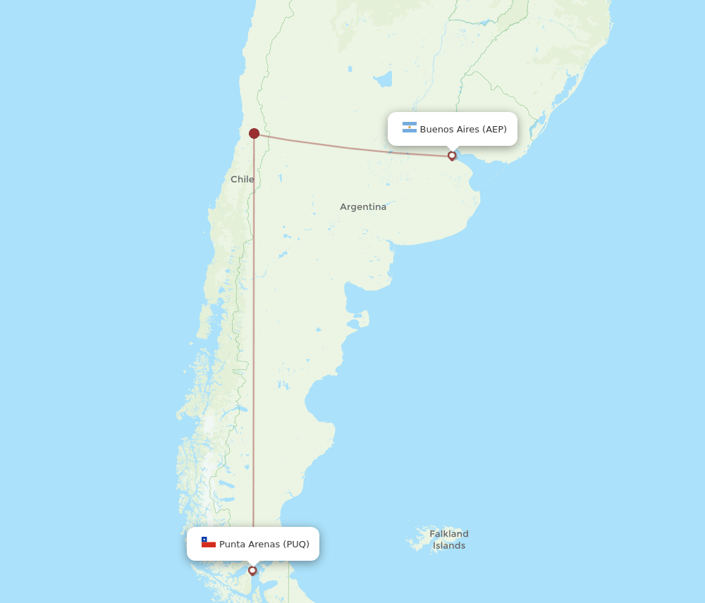 AEP-PUQ flight routes