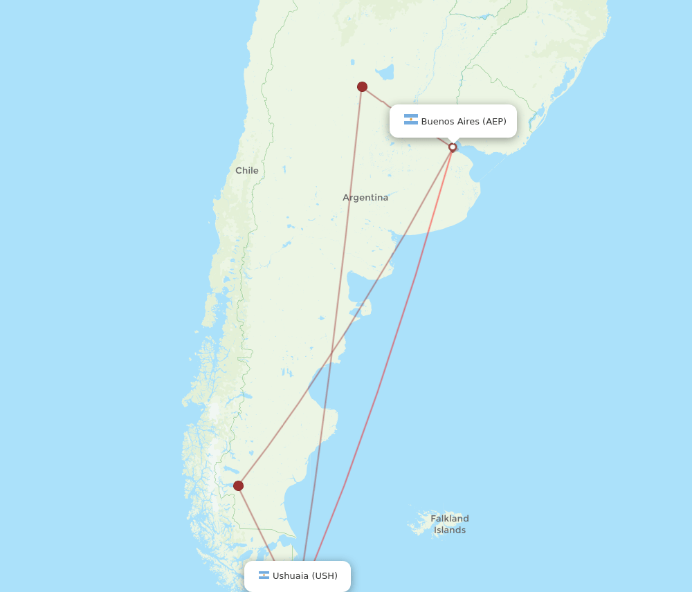 AEP-USH flight routes