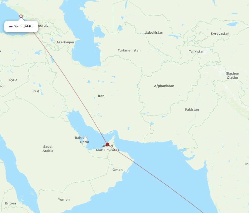 AER-COK flight routes