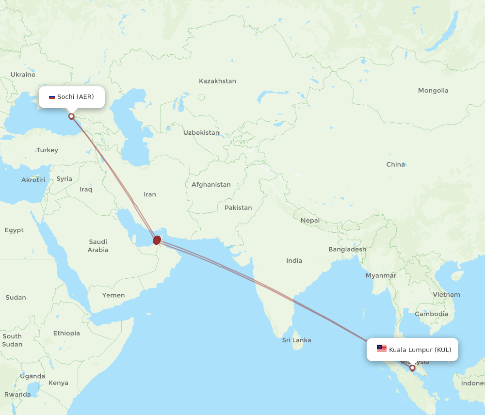 AER to KUL flights and routes map