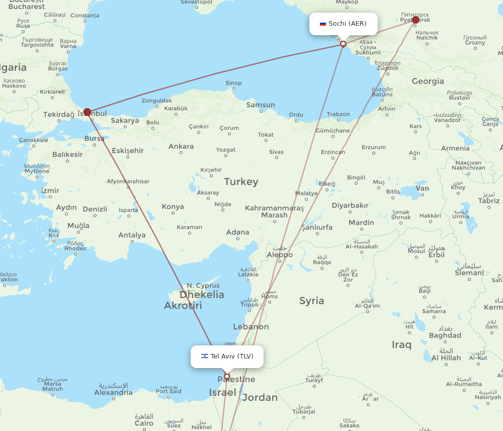 AER to TLV flights and routes map