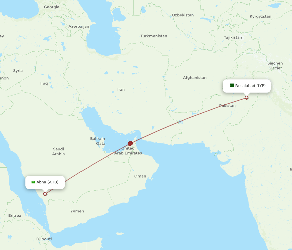 AHB-LYP flight routes