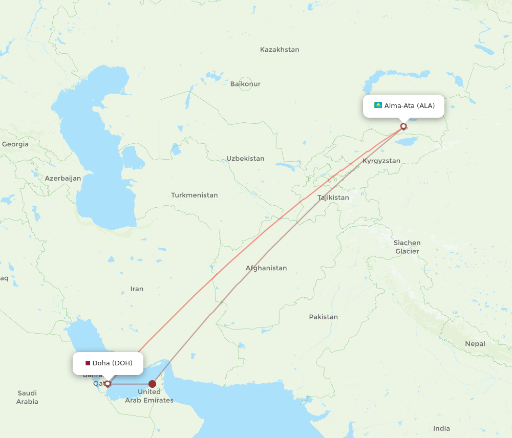 ALA-DOH flight routes
