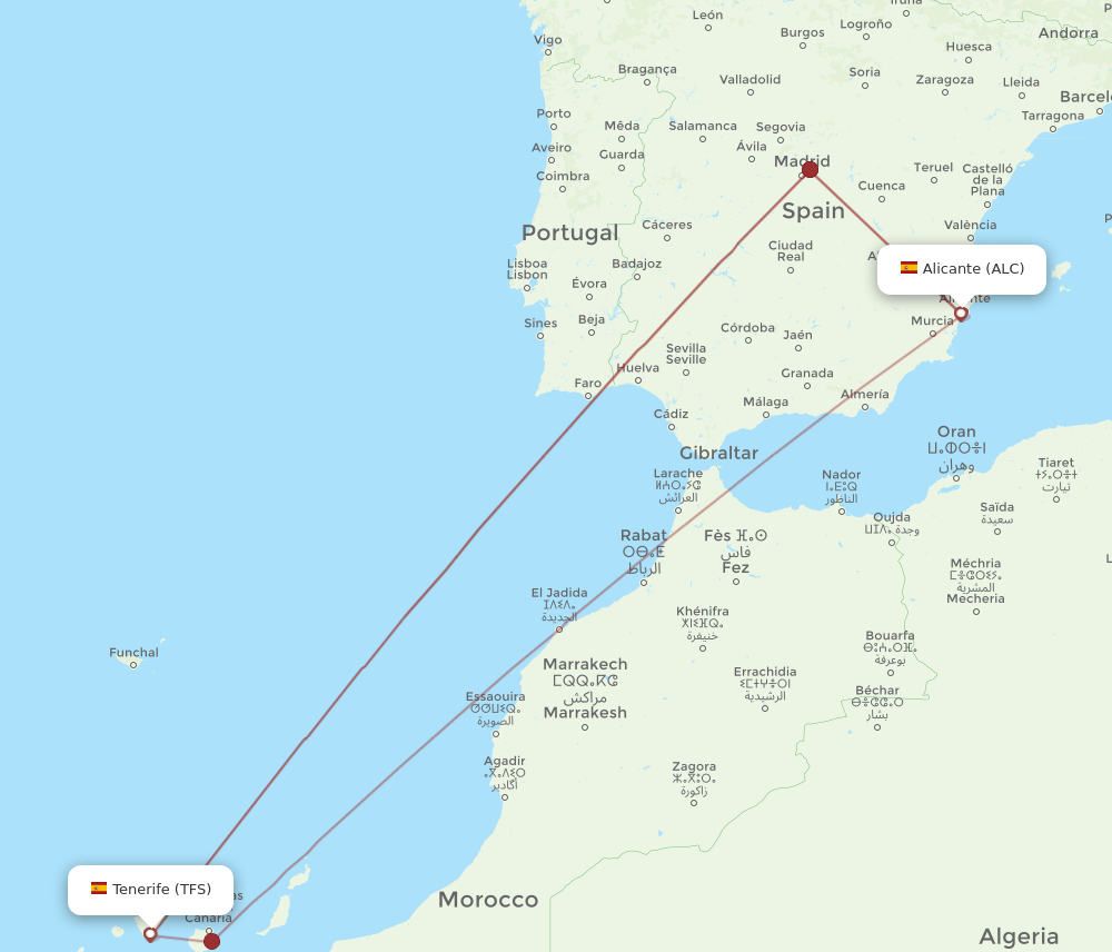 ALC-TFS flight routes
