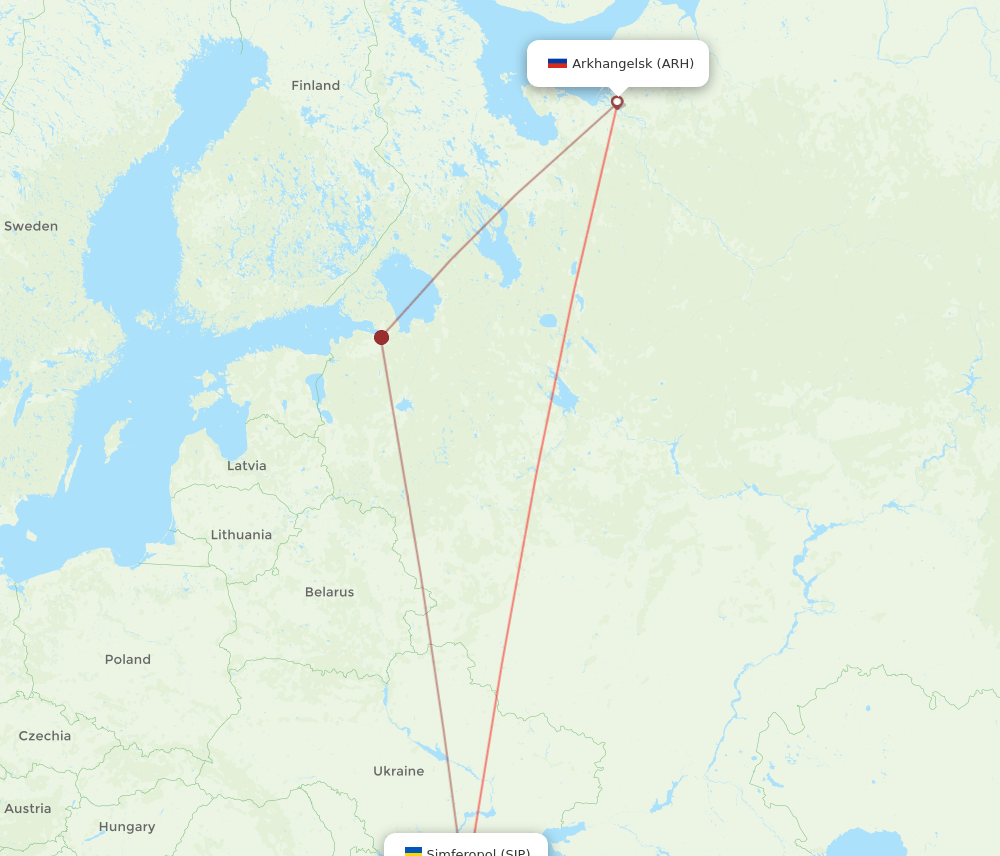 ARH-SIP flight routes