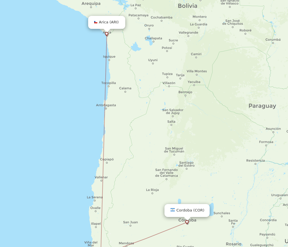 ARI-COR flight routes