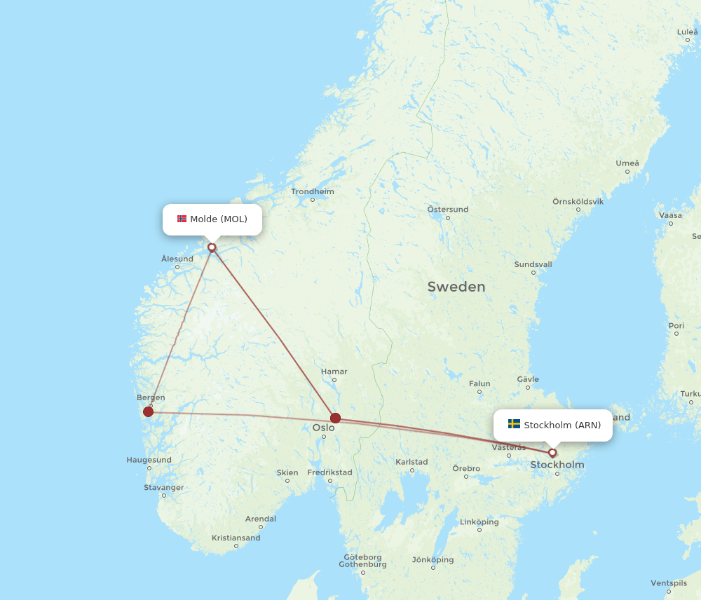 ARN-MOL flight routes