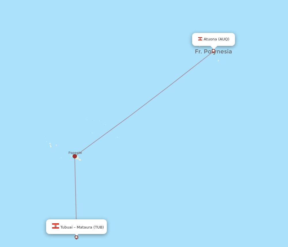Tubuai Island - Atuona route map and flight paths