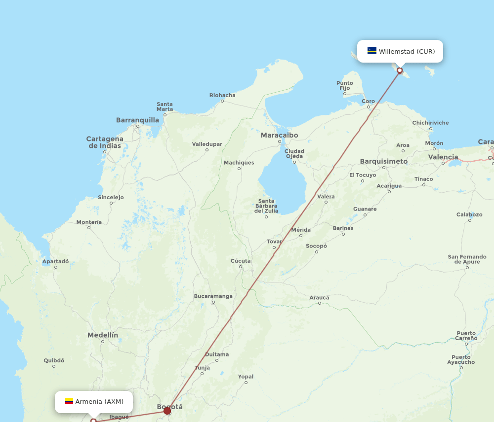 AXM-CUR flight routes