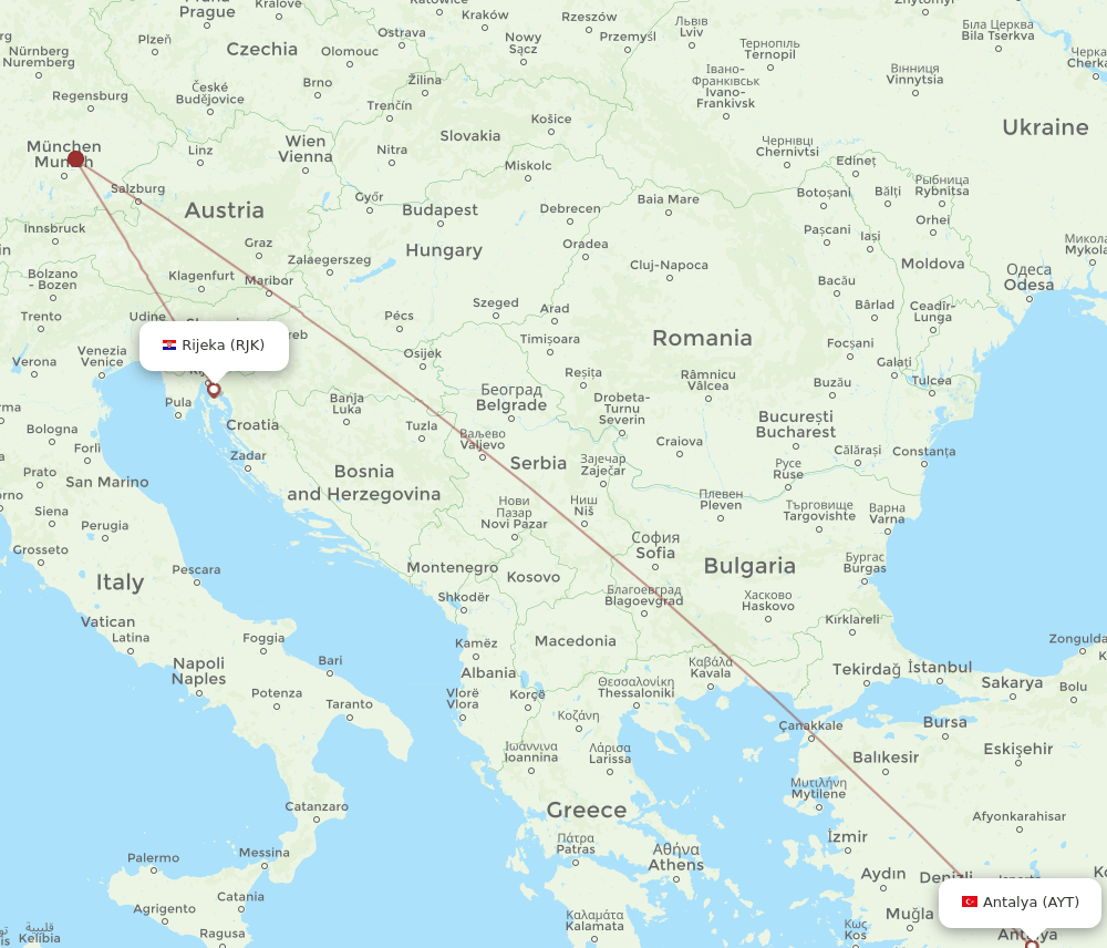 AYT to RJK flights and routes map
