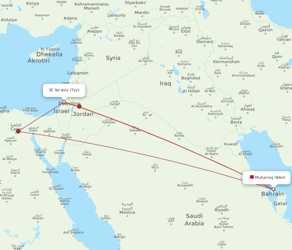 BAH-TLV flight routes