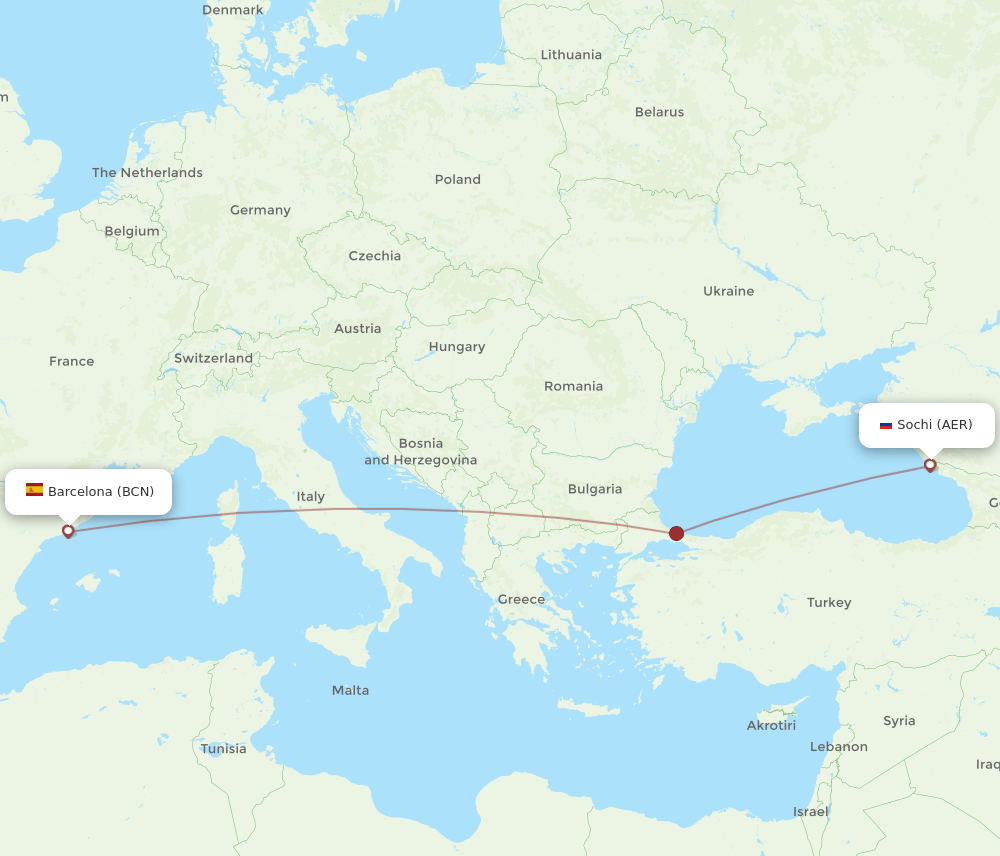 BCN-AER flight routes
