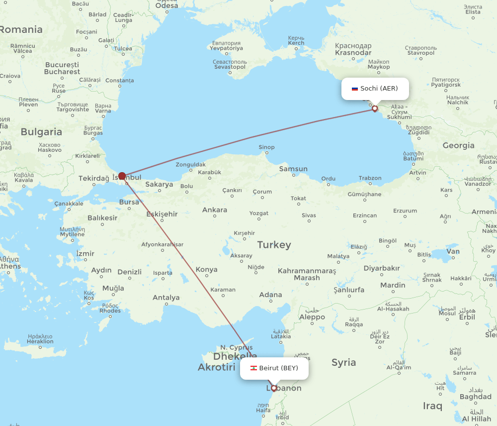 BEY-AER flight routes