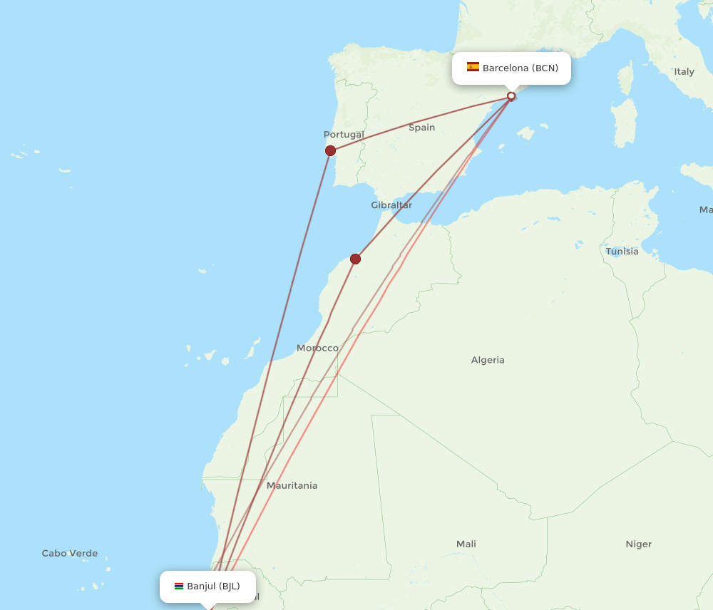 BJL-BCN flight routes