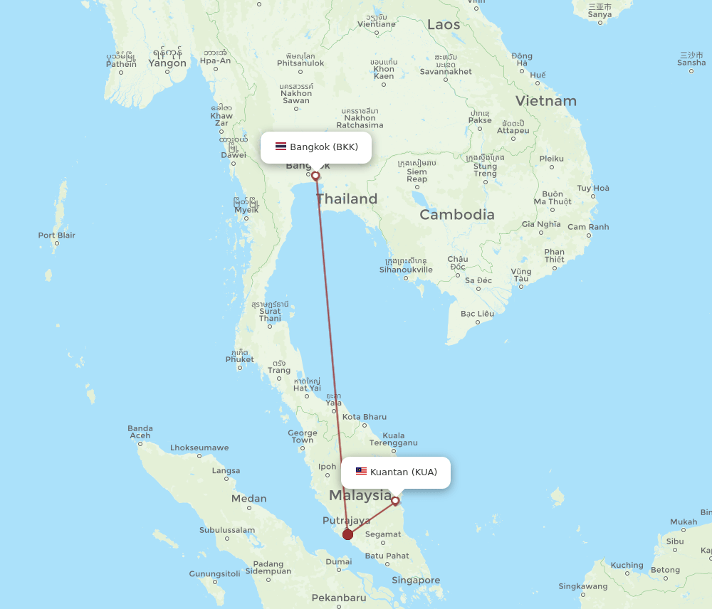 BKK-KUA flight routes