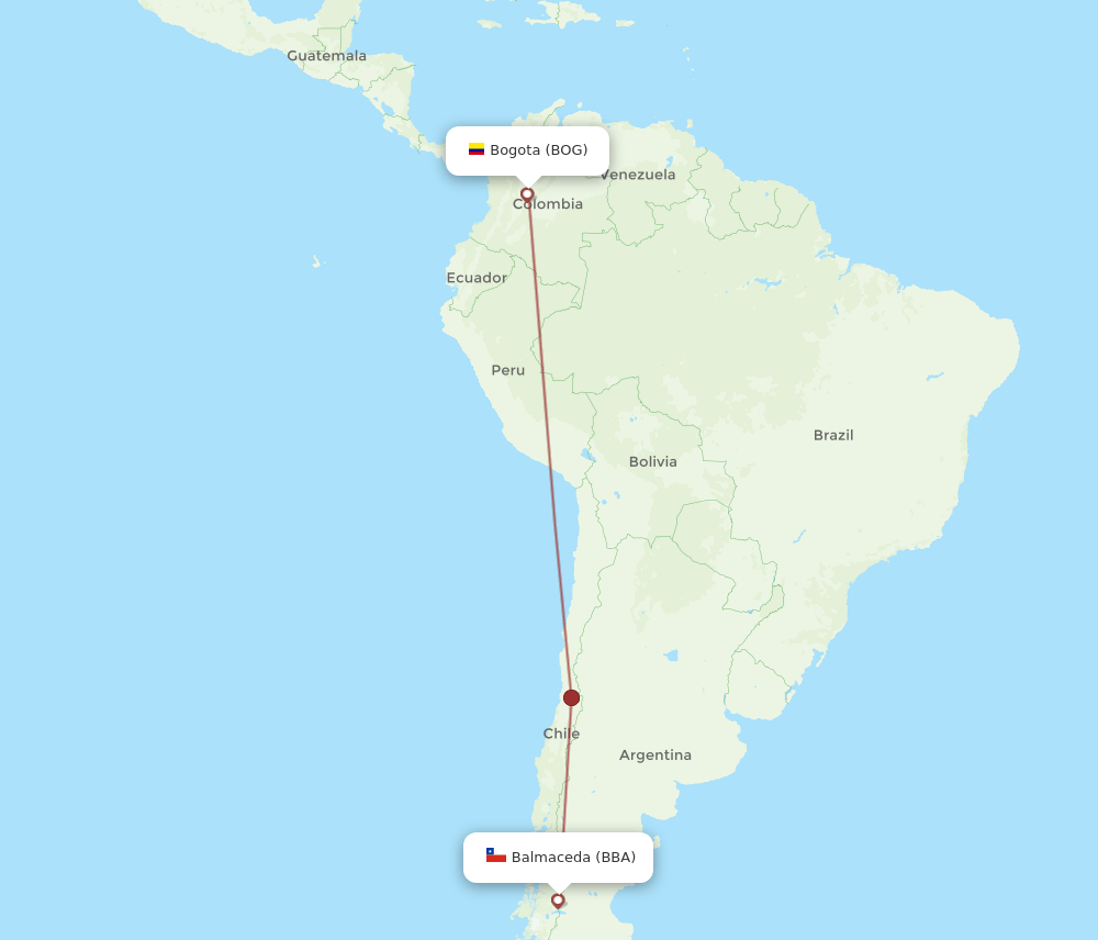 BOG-BBA flight routes