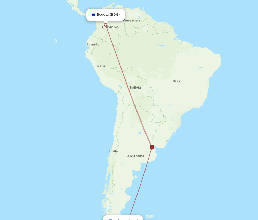 BOG-USH flight routes