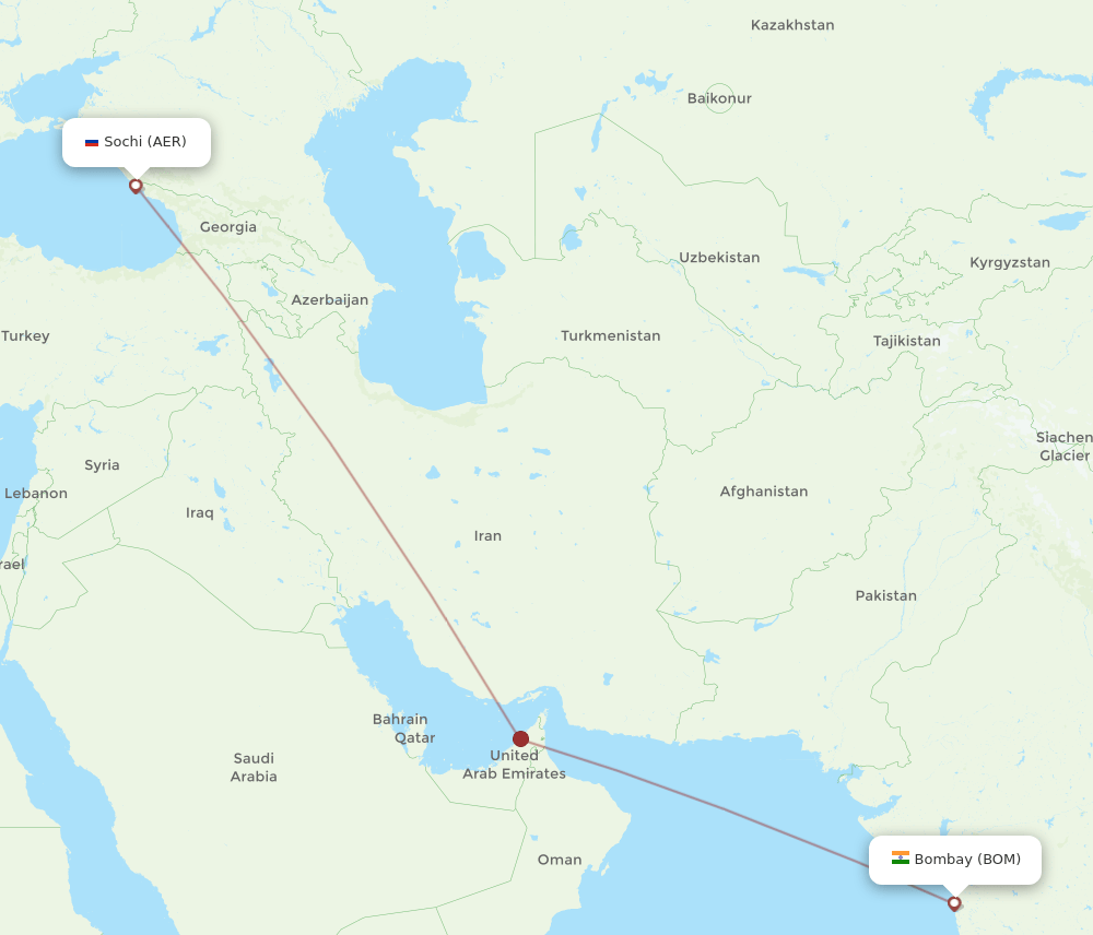 BOM-AER flight routes