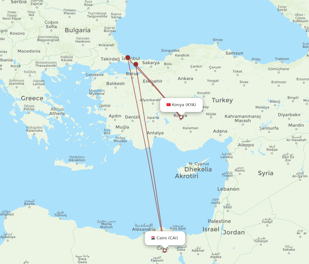 CAI-KYA flight routes