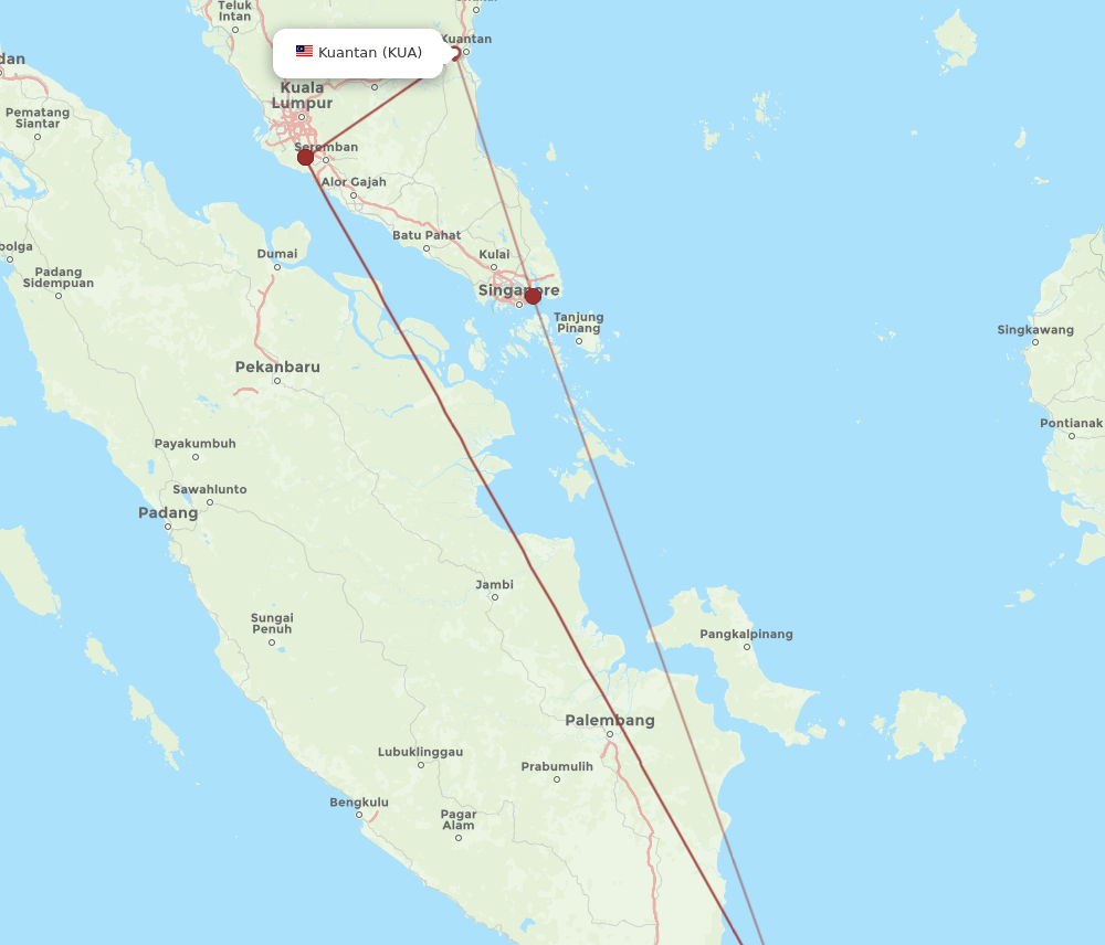 CGK-KUA flight routes