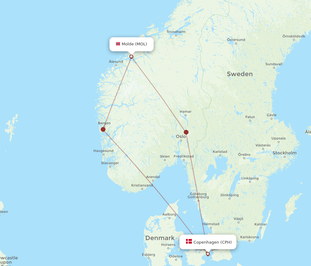 CPH-MOL flight routes