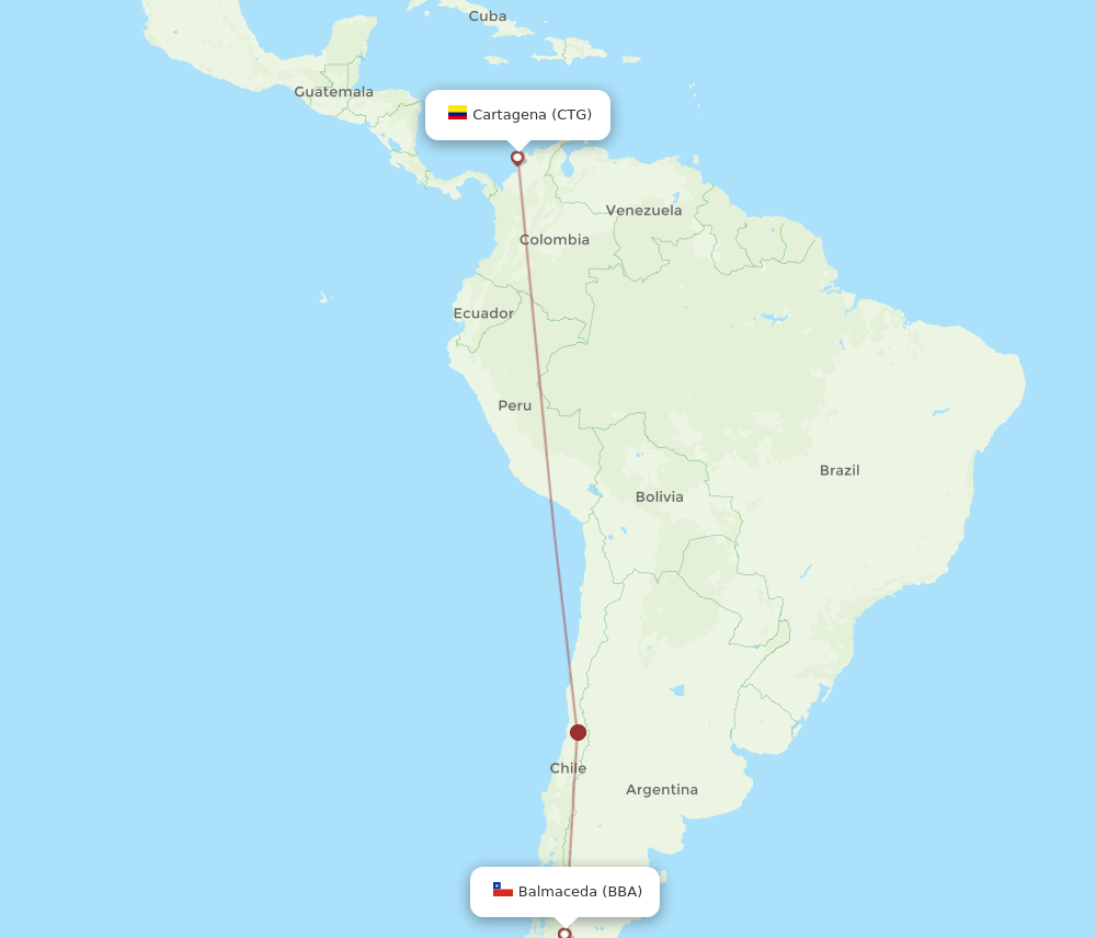 CTG-BBA flight routes