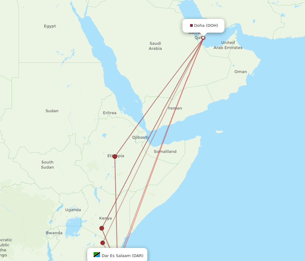 DAR-DOH flight routes