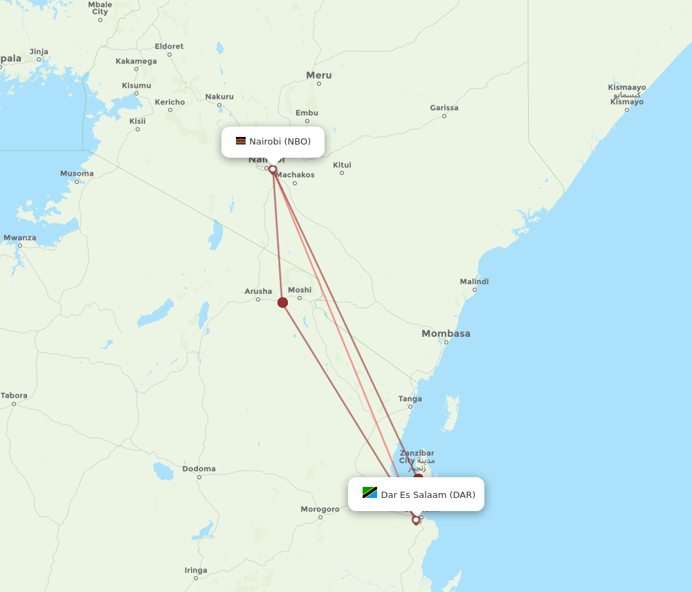 DAR-NBO flight routes