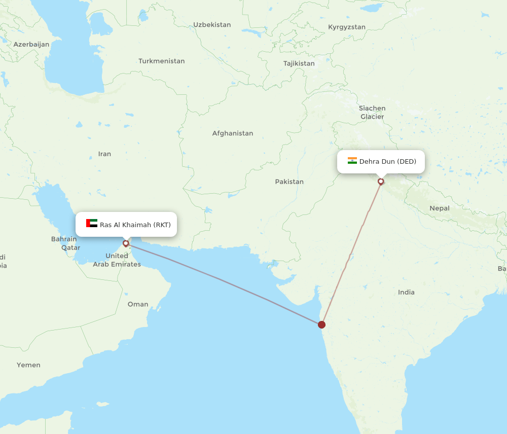 Ras al-Khaimah - Dehra Dun route map and flight paths