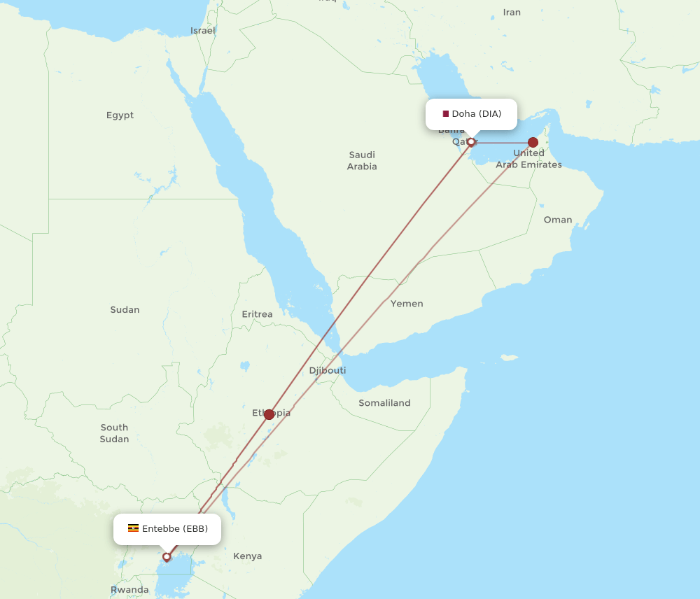 DIA-EBB flight routes