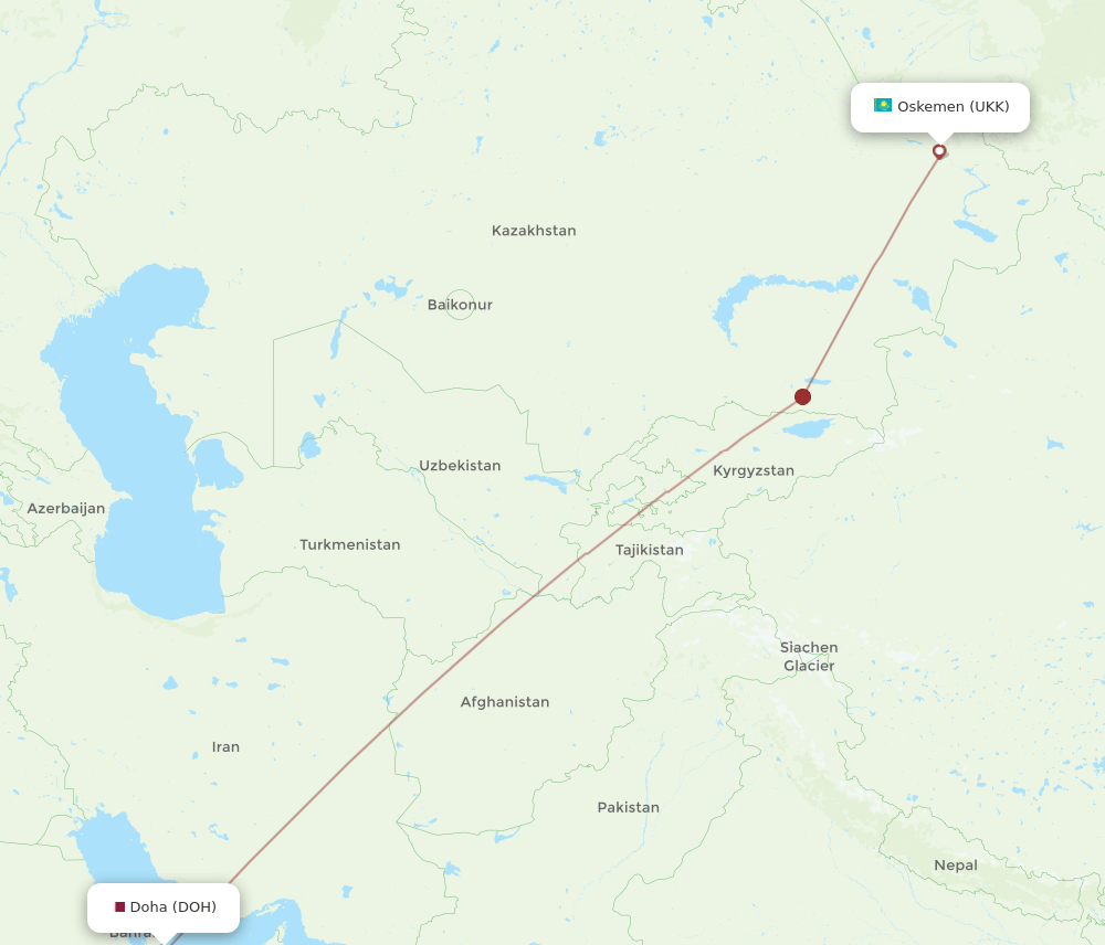 DOH-UKK flight routes