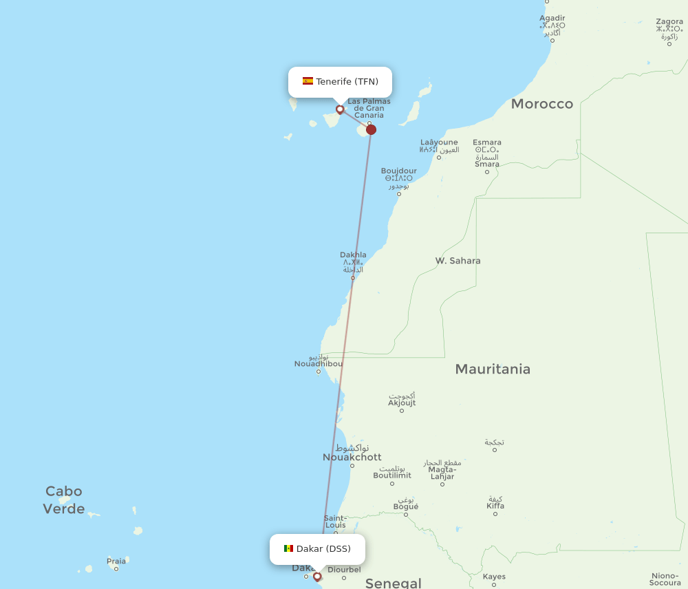 DSS-TFN flight routes