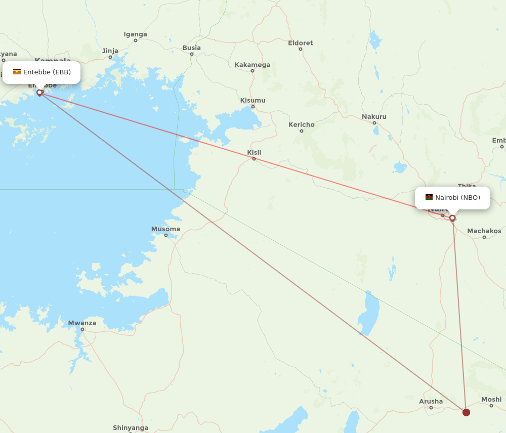EBB to NBO flights and routes map