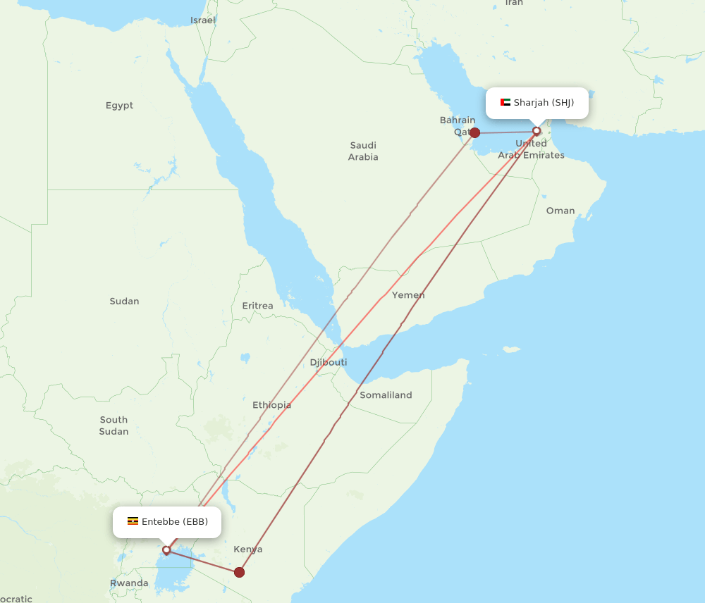 EBB-SHJ flight routes