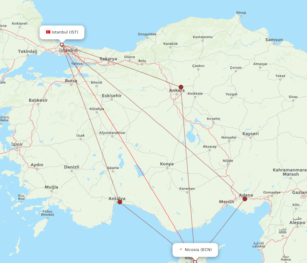 ECN-IST flight routes