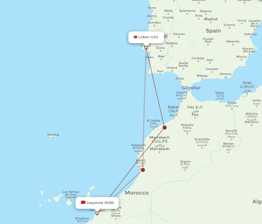 EUN-LIS flight routes