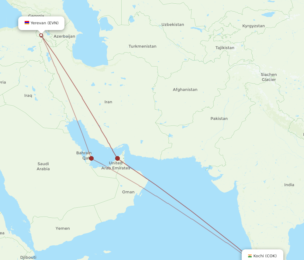 EVN-COK flight routes