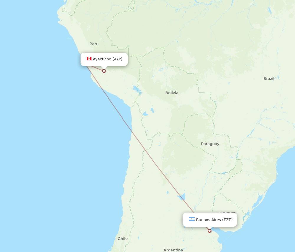 EZE-AYP flight routes