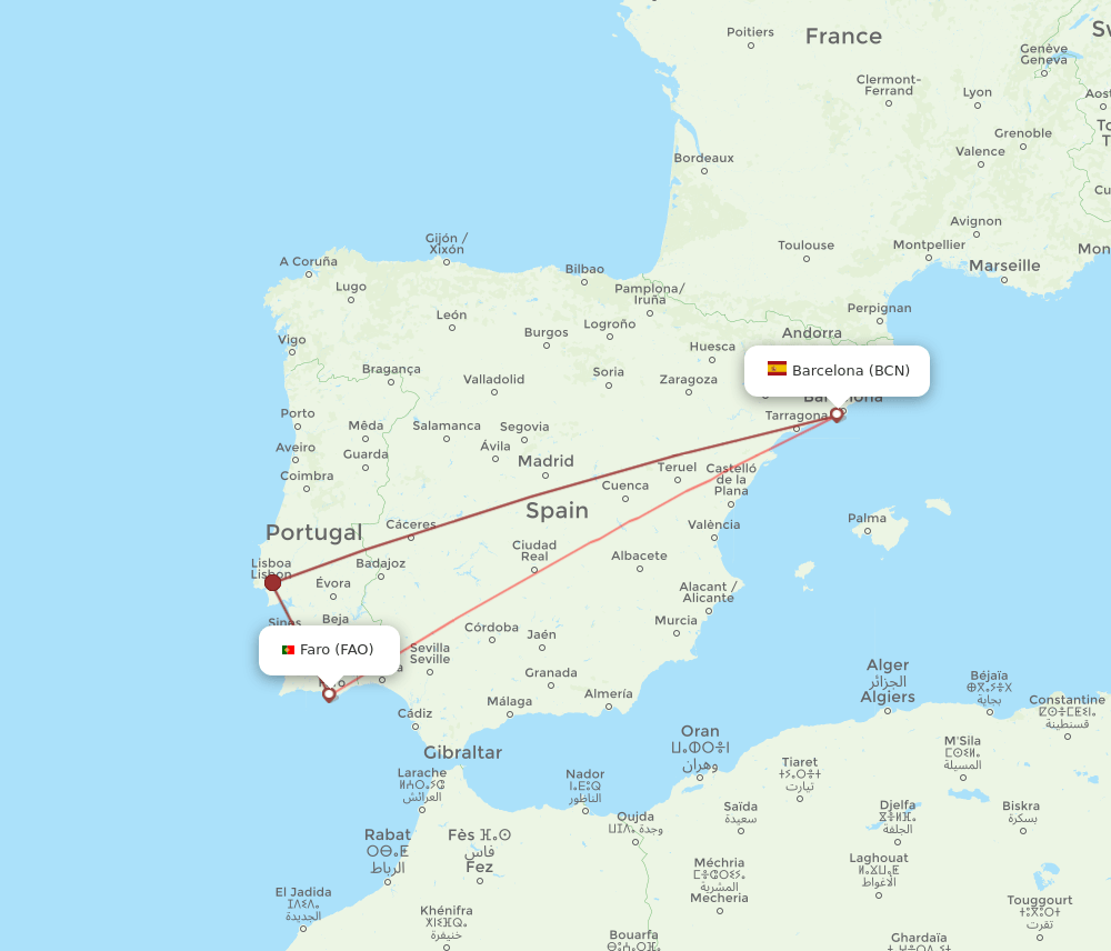 FAO-BCN flight routes