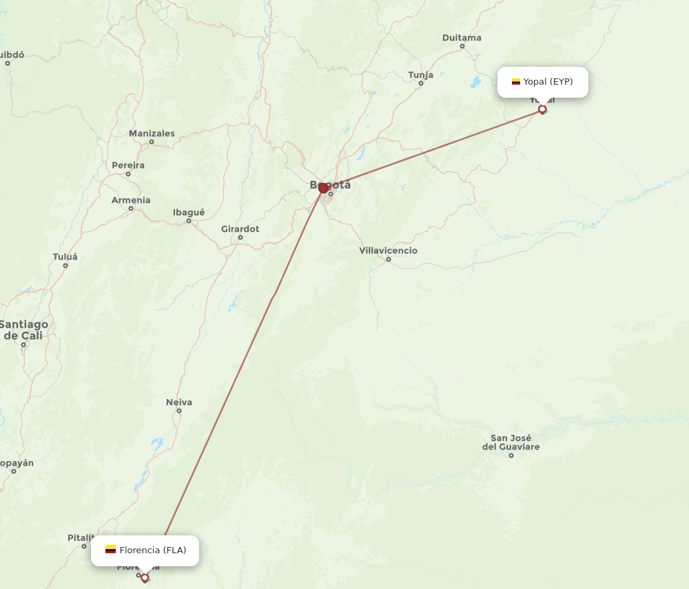 FLA-EYP flight routes