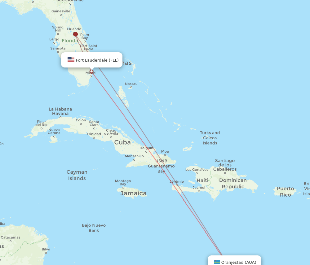 FLL-AUA flight routes