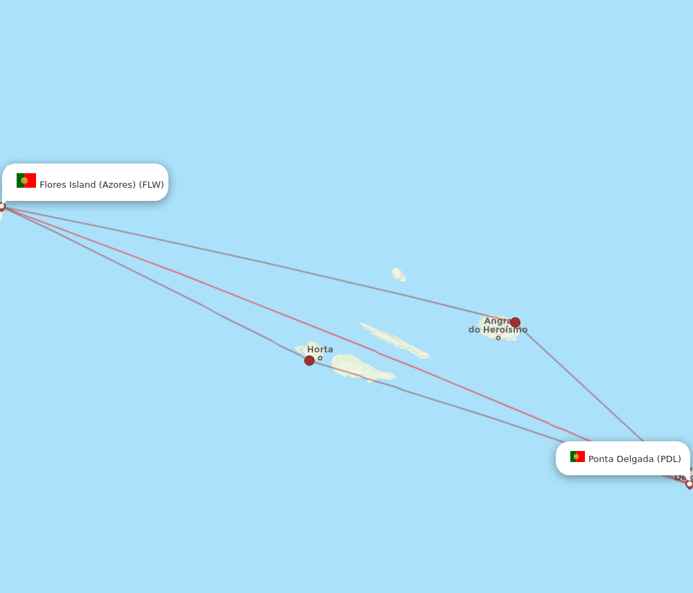 FLW to PDL flights and routes map