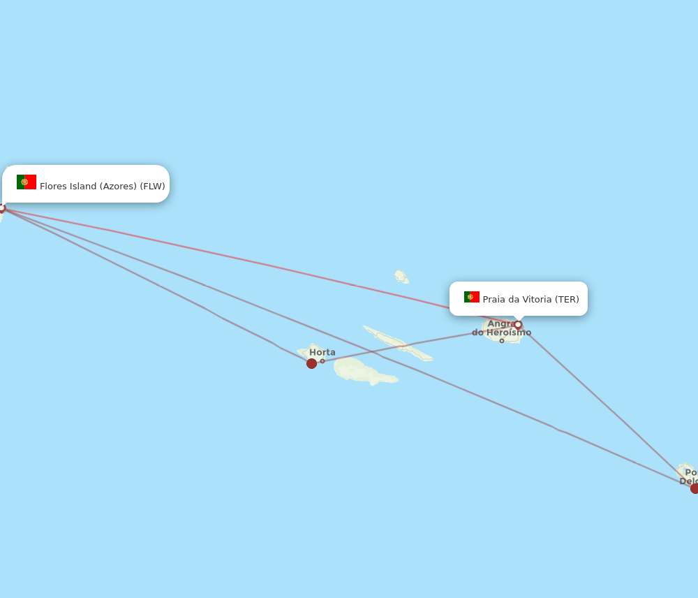 FLW-TER flight routes