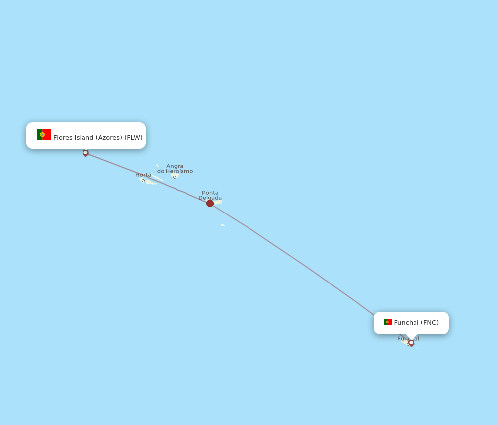 FNC-FLW flight routes