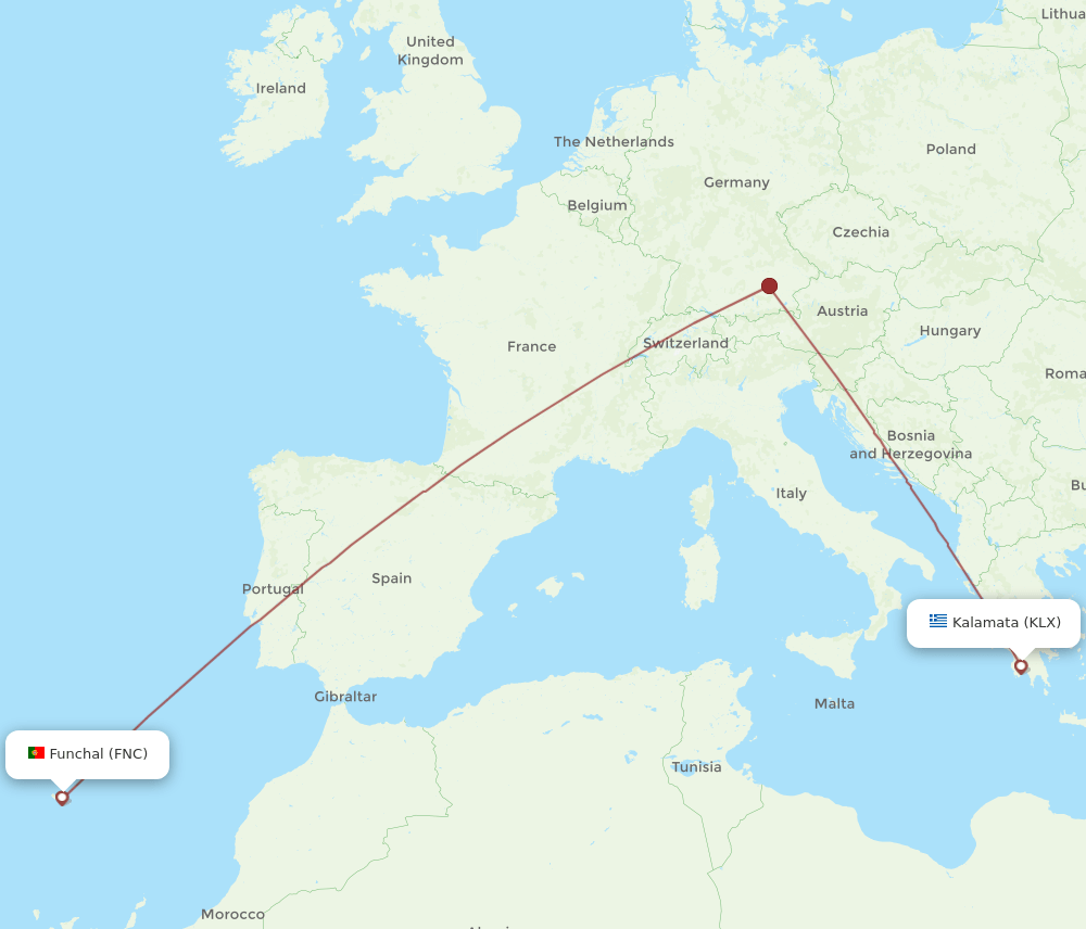 FNC to KLX flights and routes map