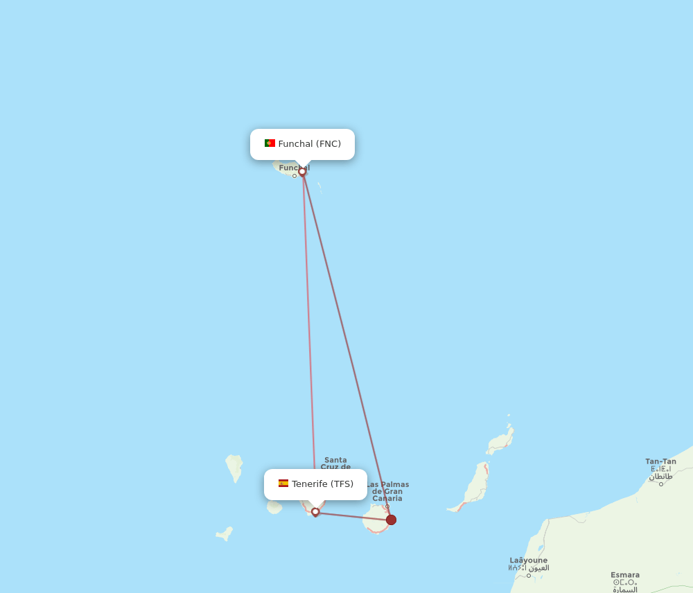 FNC to TFS flights and routes map