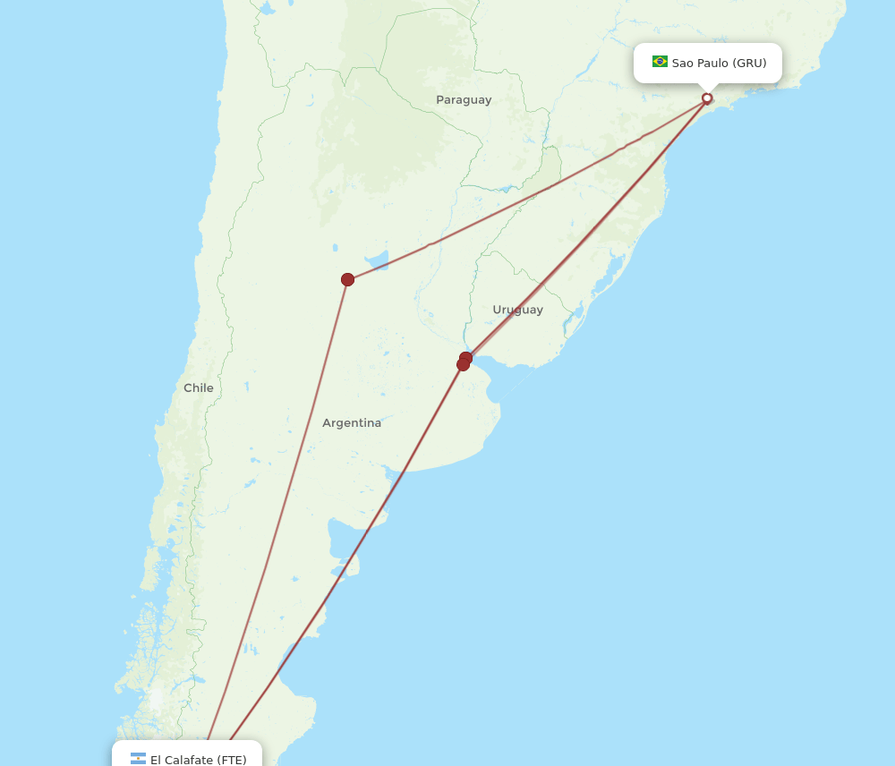 FTE-GRU flight routes