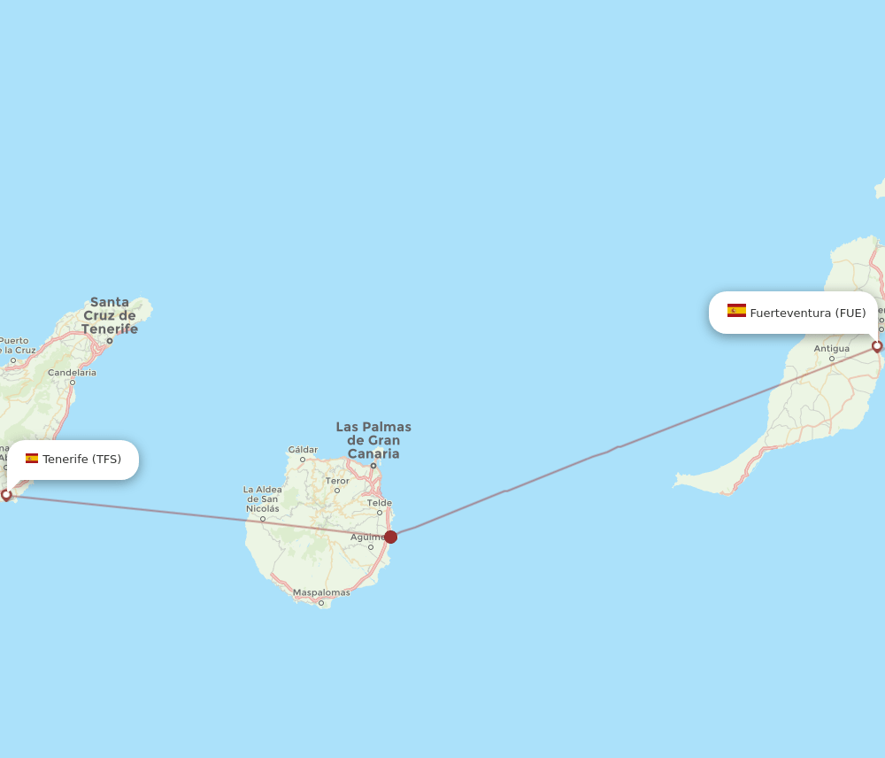 FUE-TFS flight routes